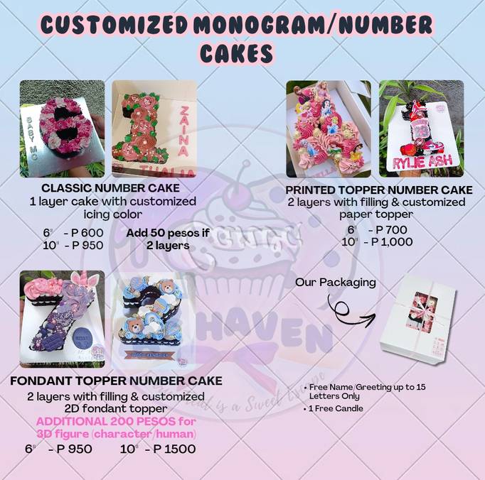 Number Cakes (Starting Price 600)